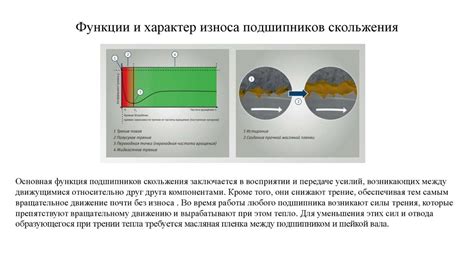 Причины скольжения поземки по застругам