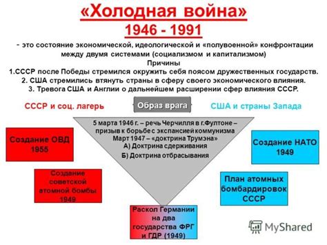 Причины суеты РДН в современном мире