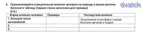 Проблематичный фактор: мусор на спальном месте - отрицательные или положительные интерпретации?
