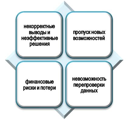 Проблема устаревшей информации