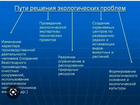 Проблемы, связанные с маловодием