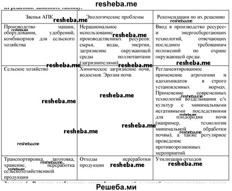 Проблемы, связанные с негабаритными размерами