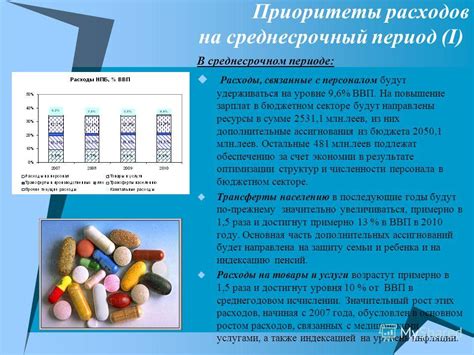 Проблемы, связанные с нецелевкой в бюджетном секторе