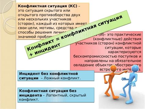 Проблемы взаимодействия и конфликтные ситуации