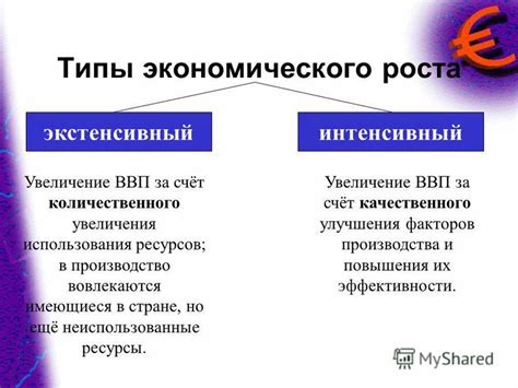 Проблемы и вызовы, возникающие при интенсивном экономическом росте