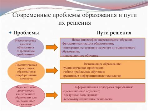 Проблемы и перспективы развития КПУ и ДПУ