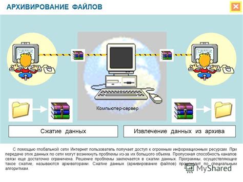 Проблемы при передаче данных и их решение