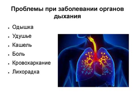 Проблемы с органами дыхания