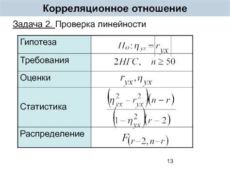 Проверка линейности и перпендикулярности