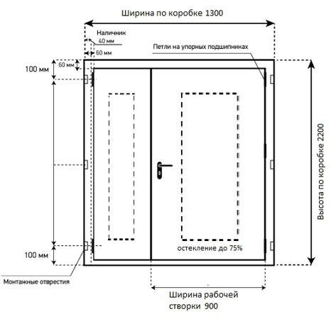 Проверка механизмов двери