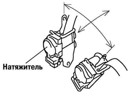 Проверка ремня безопасности: