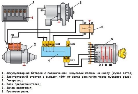 Проверка состояния ключа и замка зажигания