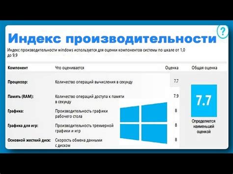 Проверьте драйверы и обновите их