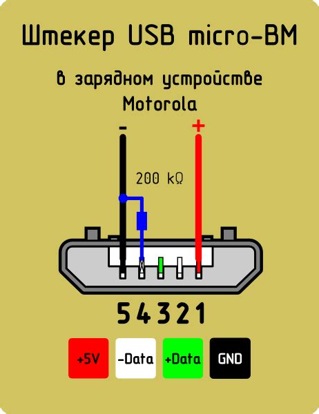 Проверьте железные контакты зарядного разъема