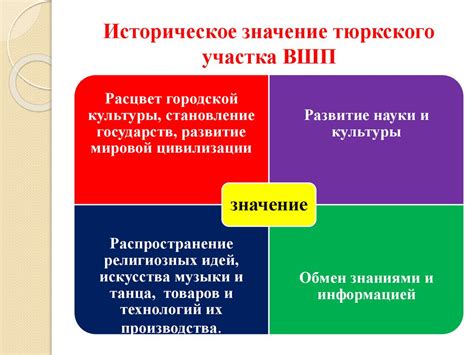 Провокатор в сфере международных отношений