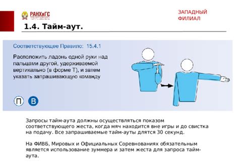 Провокационное использование жеста и опасности