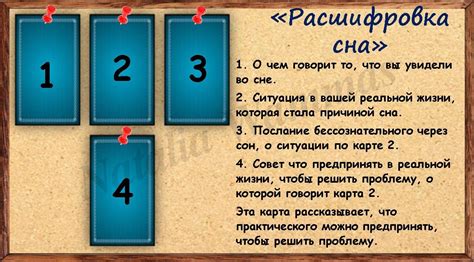 Провокационные сновидения: расшифровка ключей к загадочным образам