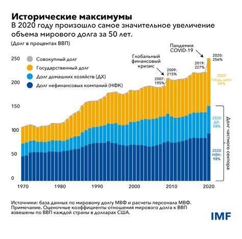 Прогнозы и перспективы развития ASF в США