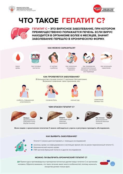 Прогноз и осложнения гепатита с синдромом холестаза