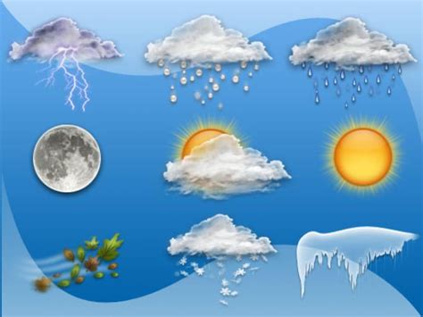 Прогноз погоды и его основные компоненты