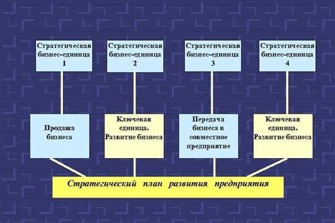 Продажа бизнеса: ключевая стадия в жизни предпринимателя