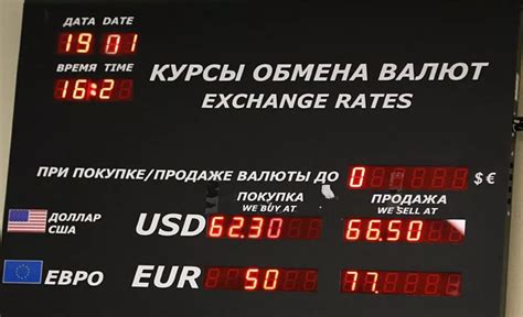 Продажа и покупка валюты на форексе: основные моменты