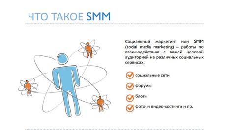 Продвижение своего проекта