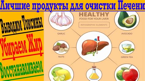 Продовольственные продукты для очистки печени