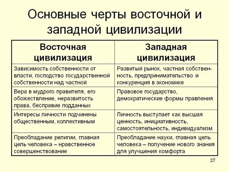 Продувной человек: каковы его основные черты и привычки?