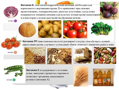 Продукты, улучшающие свертываемость крови