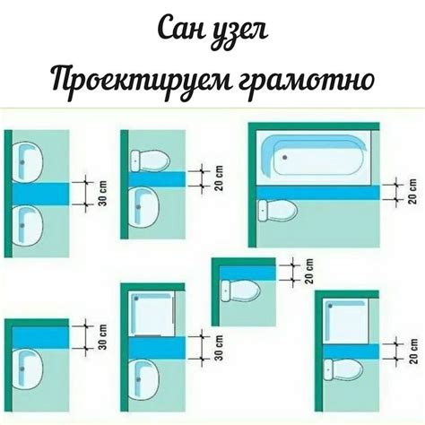 Проекты, где схема особенно полезна