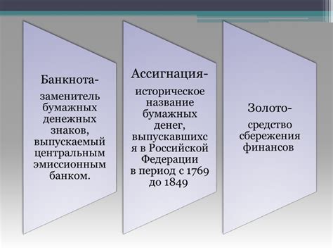 Проекты и их особенности