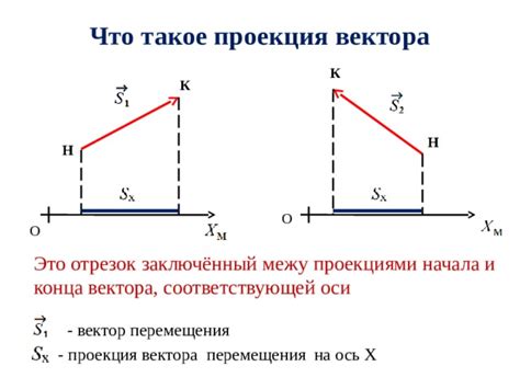 Проекция перемещения в физике