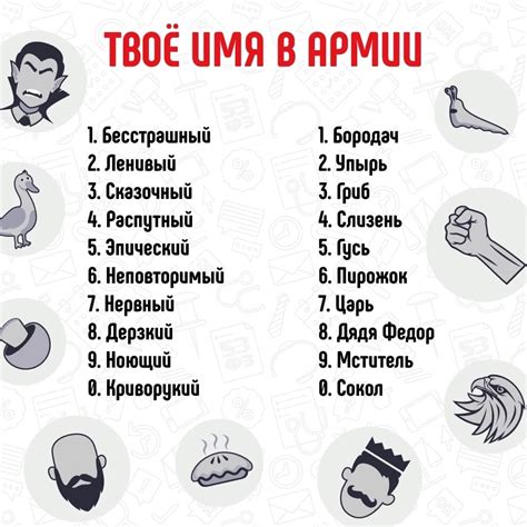 Прозвища для украшения общения