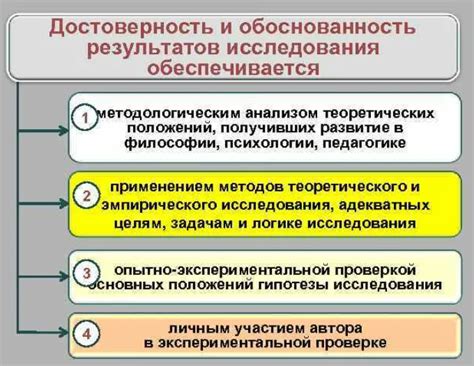 Прозрачность и достоверность результатов