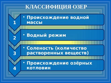 Происхождение понятия "водный"