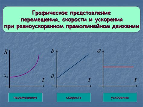 Происхождение прямолинейного характера