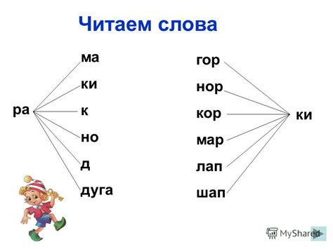 Происхождение слова "Нор"