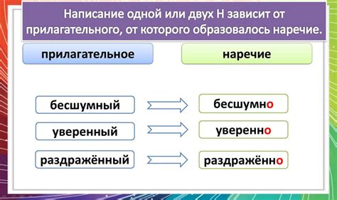 Происхождение суффикса -химе