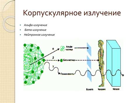 Прокапывание озона: что это и как оно влияет на окружающую среду