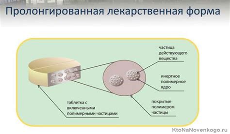 Пролонгированное высвобождение глюкофаж: что это такое?