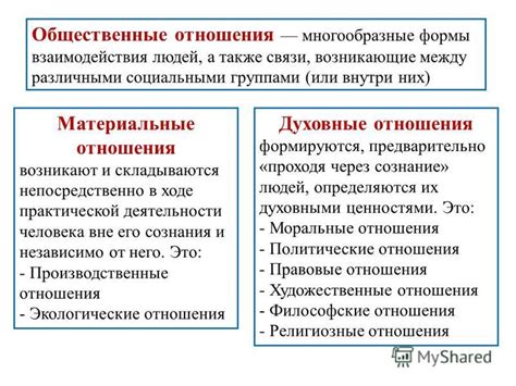 Проникновение духа противоречия в общественные отношения