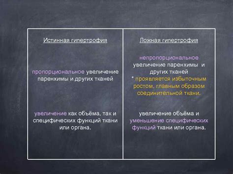 Пропорциональное увеличение: основы и принципы