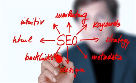 Проранжируйте в SEO: почему это важно