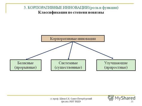 Прорывные функции уникального существа