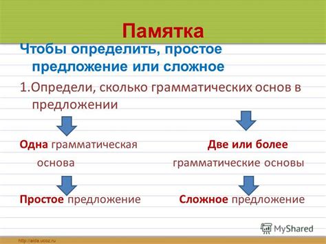 Простое определение слэша