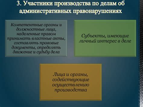 Простое производство: основные понятия и принципы