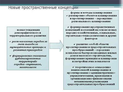 Пространственные отношения: основные концепции и применение