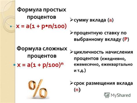 Простые проценты по кредиту: понятие и примеры