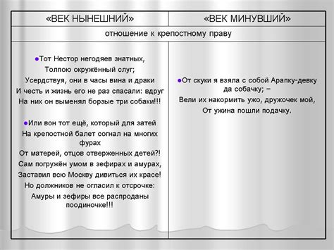 Противоречия в словах и действиях